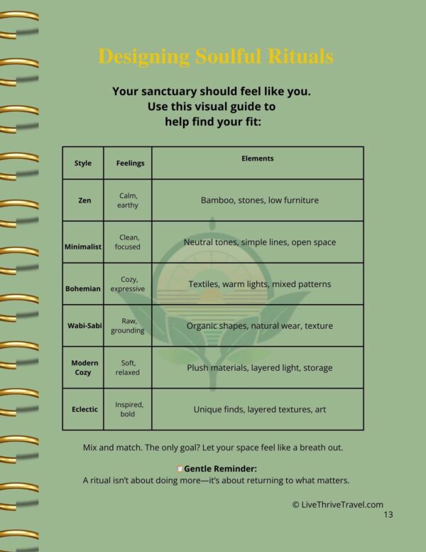 Home Sanctuary Guide – DIY Retreat at Home - Image 5
