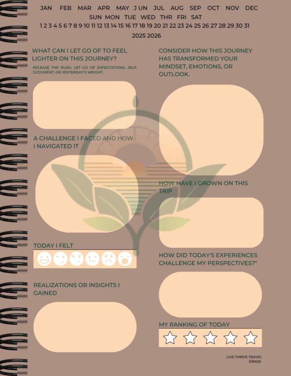 Mindful Travel Journal – A Digital Companion for Intentional Living - Image 6
