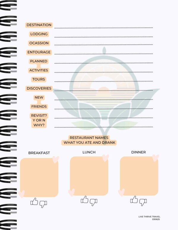 Mindful Travel Journal – A Digital Companion for Intentional Living - Image 15